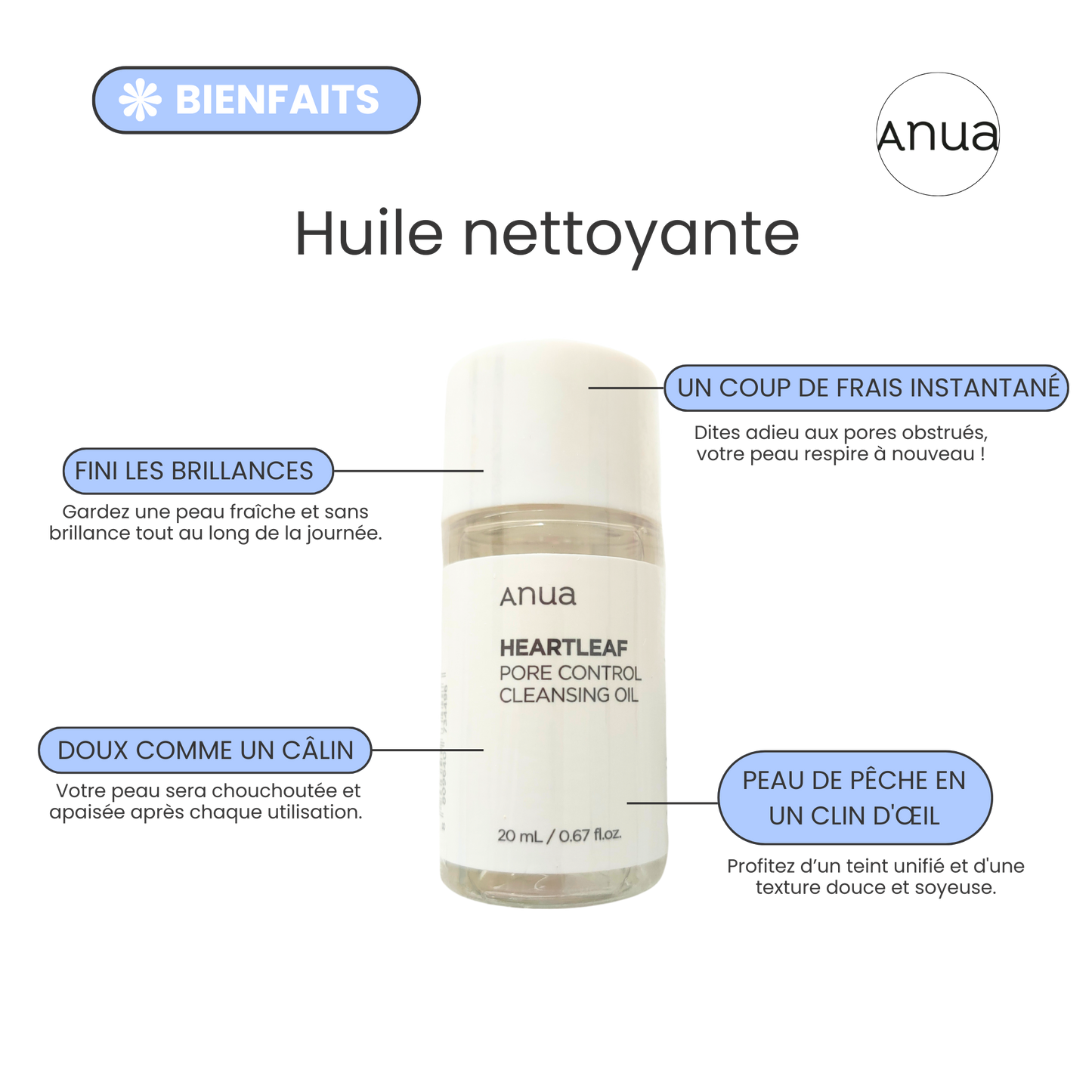 Huile Nettoyante - Anua 20ml